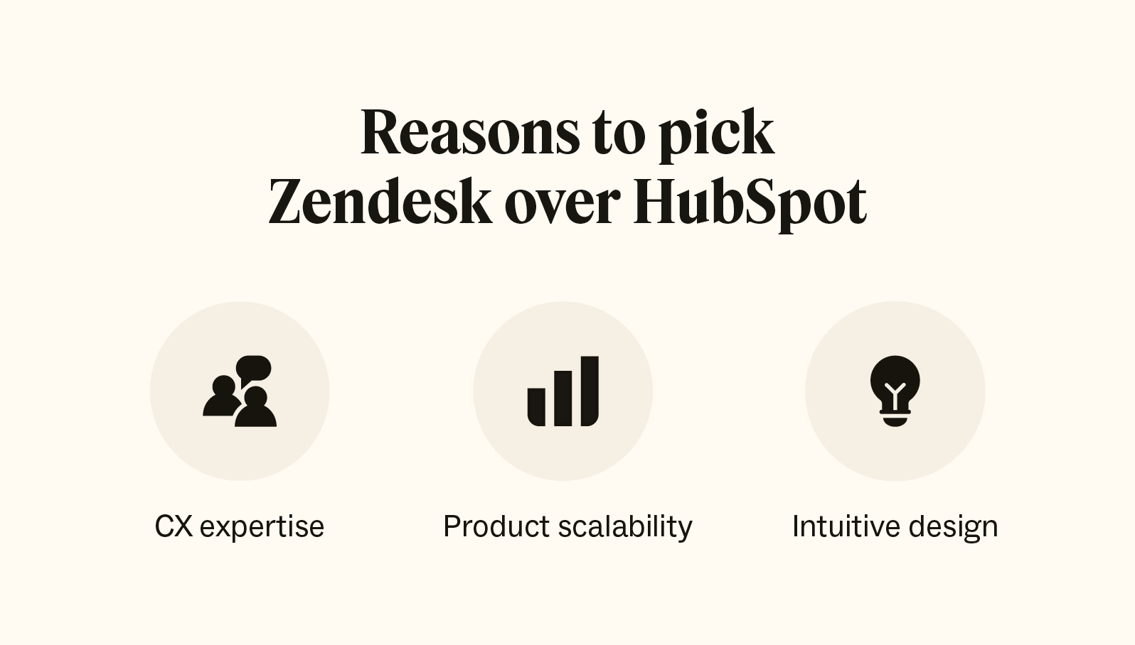 Three icons represent why users prefer Zendesk over HubSpot for its CX expertise, scalability, and easy-to-use interface.