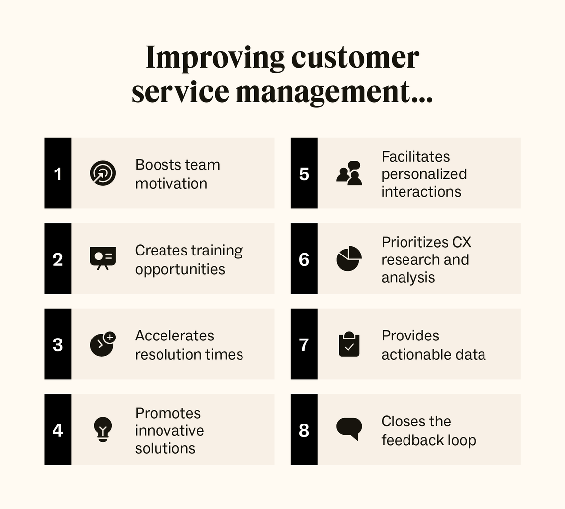 Graphic illustrating eight reasons to improve customer service management.