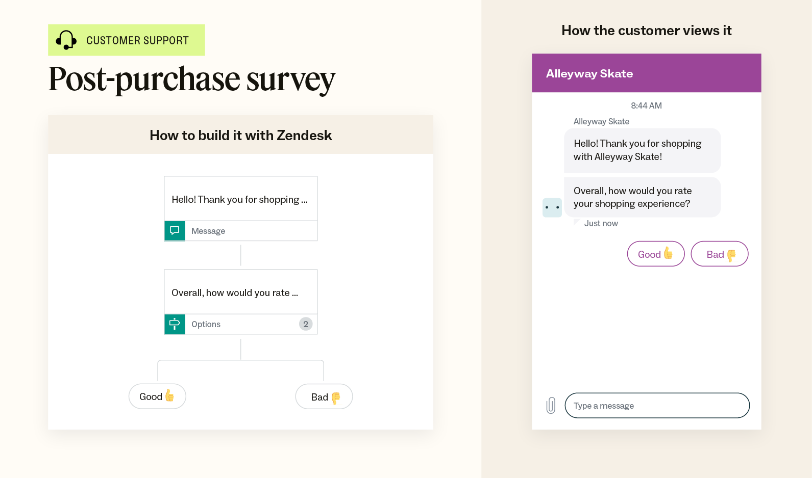 Un diagrama ilustra un ejemplo de una plantilla de chatbot para una encuesta posterior a la compra y un ejemplo de cómo los clientes ven la conversación.