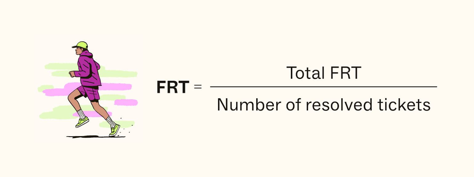 First response time is calculated by dividing total first response time by the number of resolved tickets.