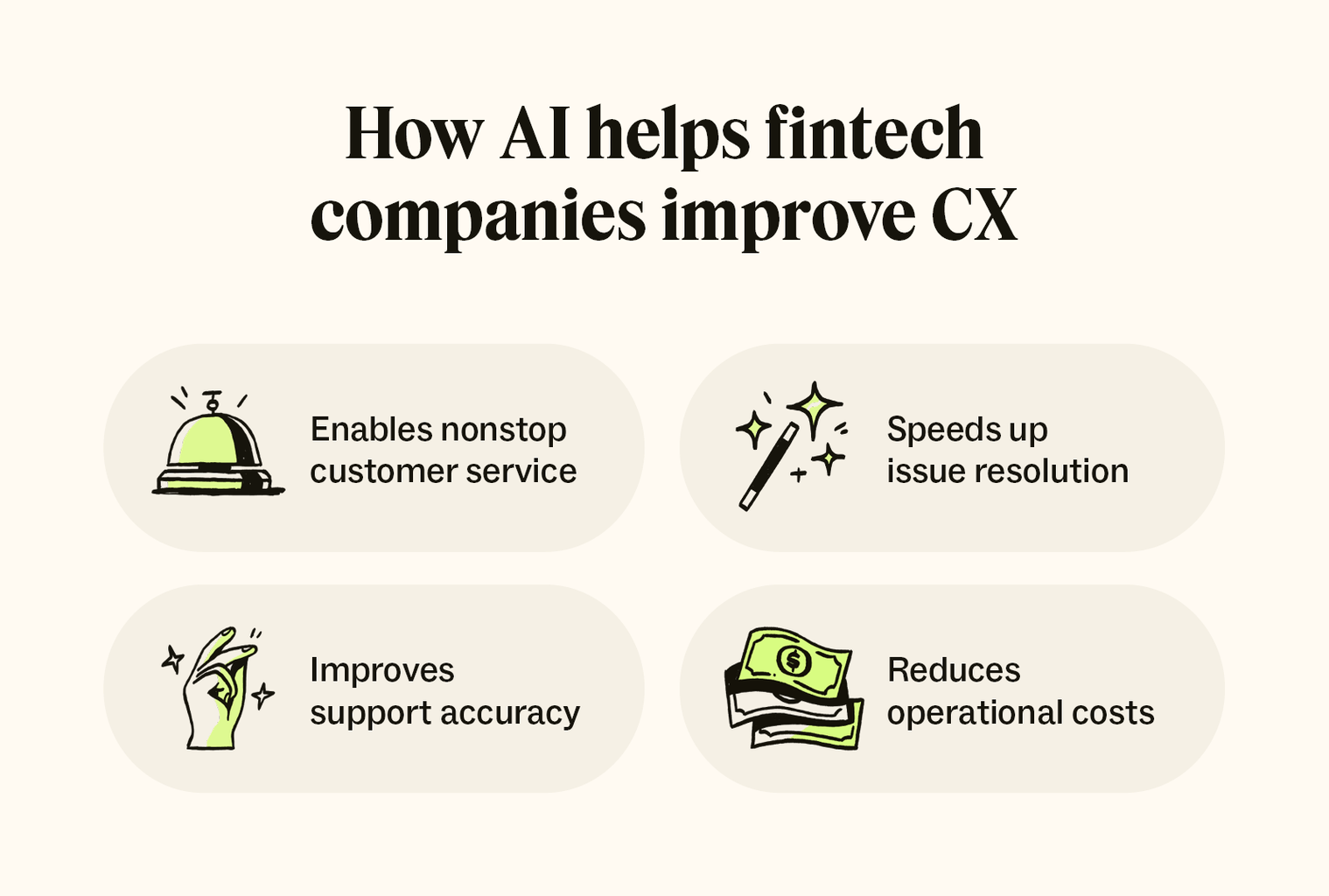 AI benefits fintech companies by enabling nonstop customer service, speeding up resolution, improving accuracy, and reducing costs.