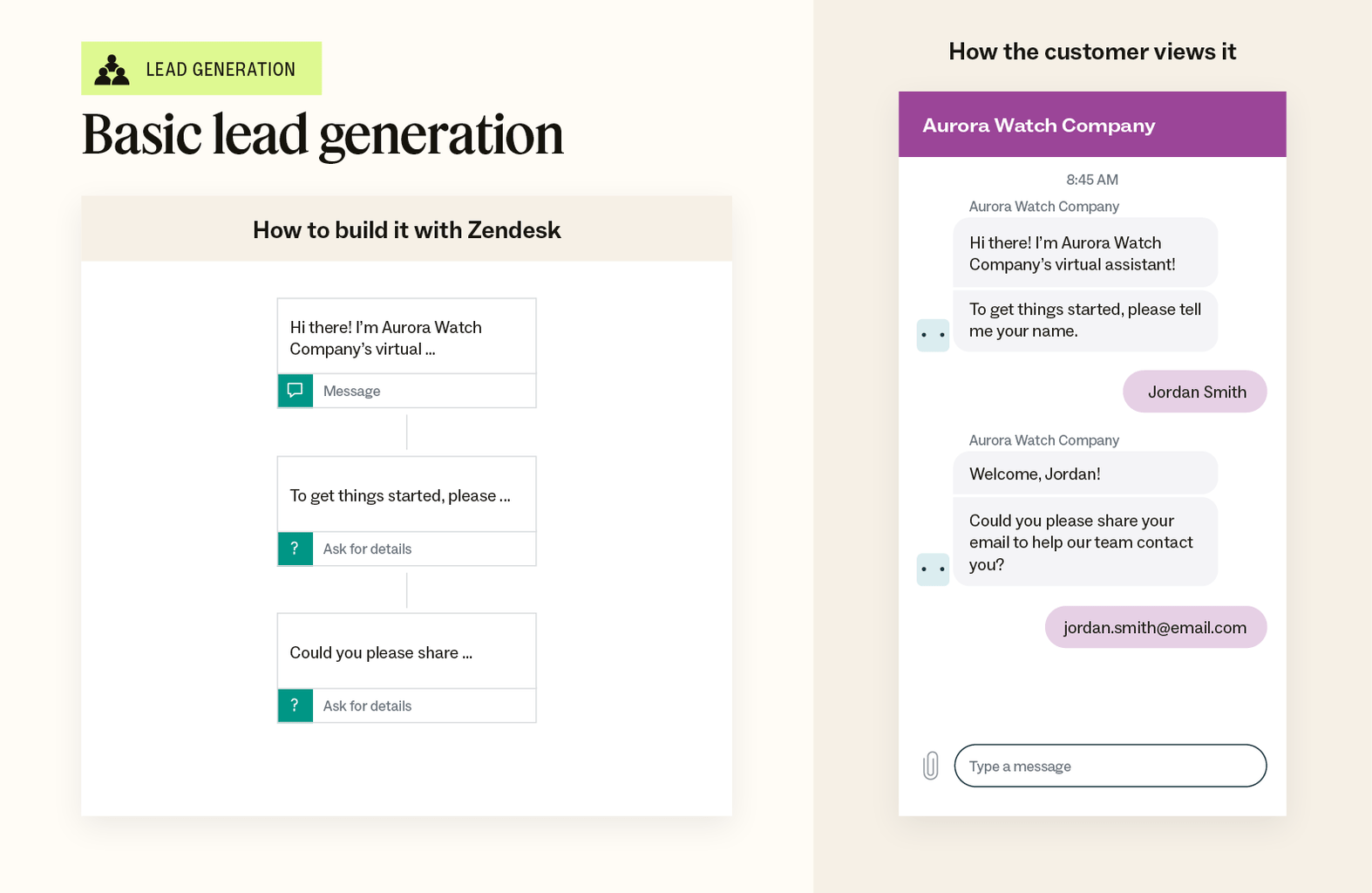 An illustration showcases an example of a basic lead generation chatbot template and an example of how the conversation looks to customers.