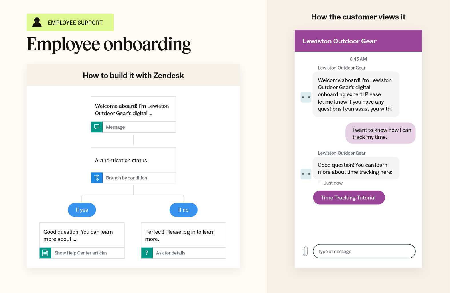 An illustration showcases an example of an employee onboarding chatbot template and an example of how the conversation looks to customers.