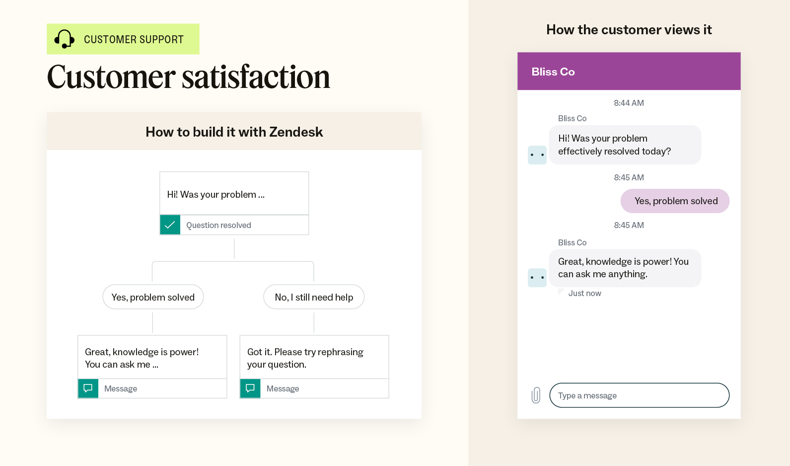 An illustration showcases an example of a customer satisfaction chatbot template and an example of how the conversation looks to customers.