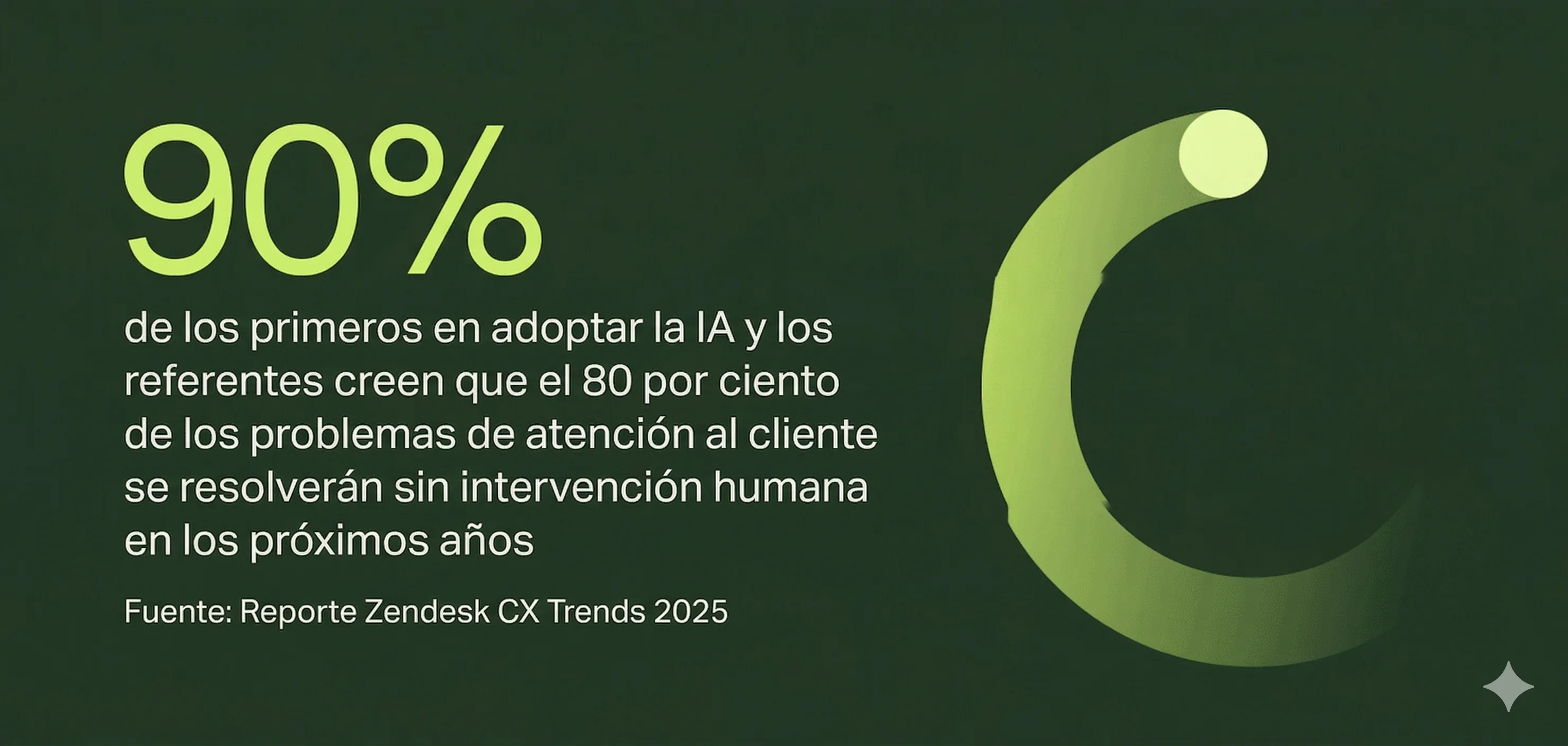 Un CV de servicio al cliente muestra adaptabilidad con una introducción que resalta experiencia.