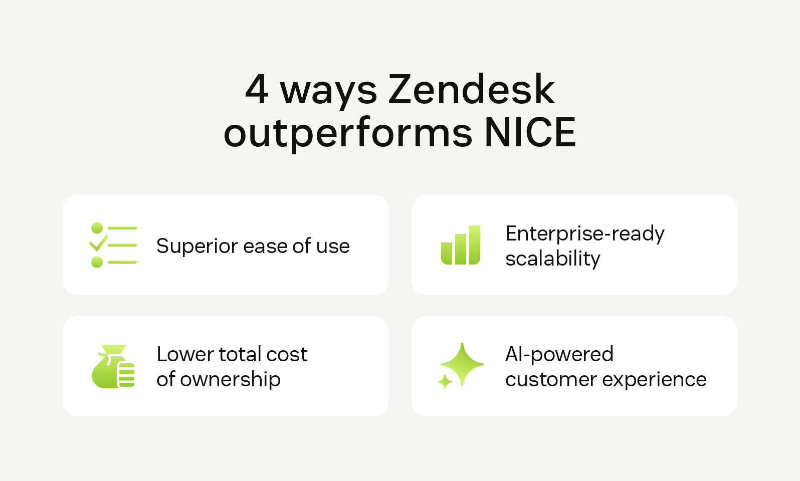 Four ways Zendesk outperforms NICE.