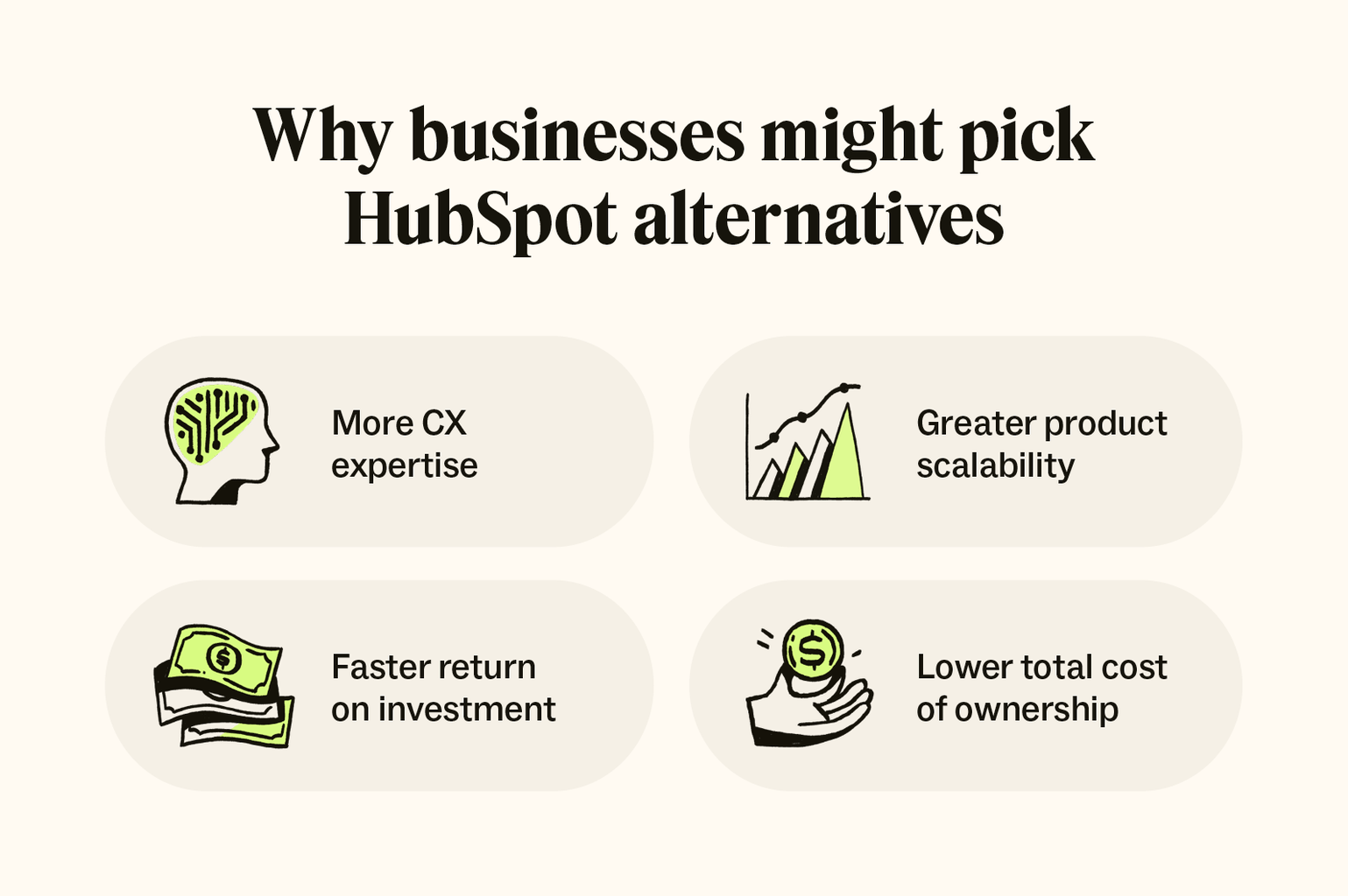 Image displaying reasons why businesses choose HubSpot alternatives