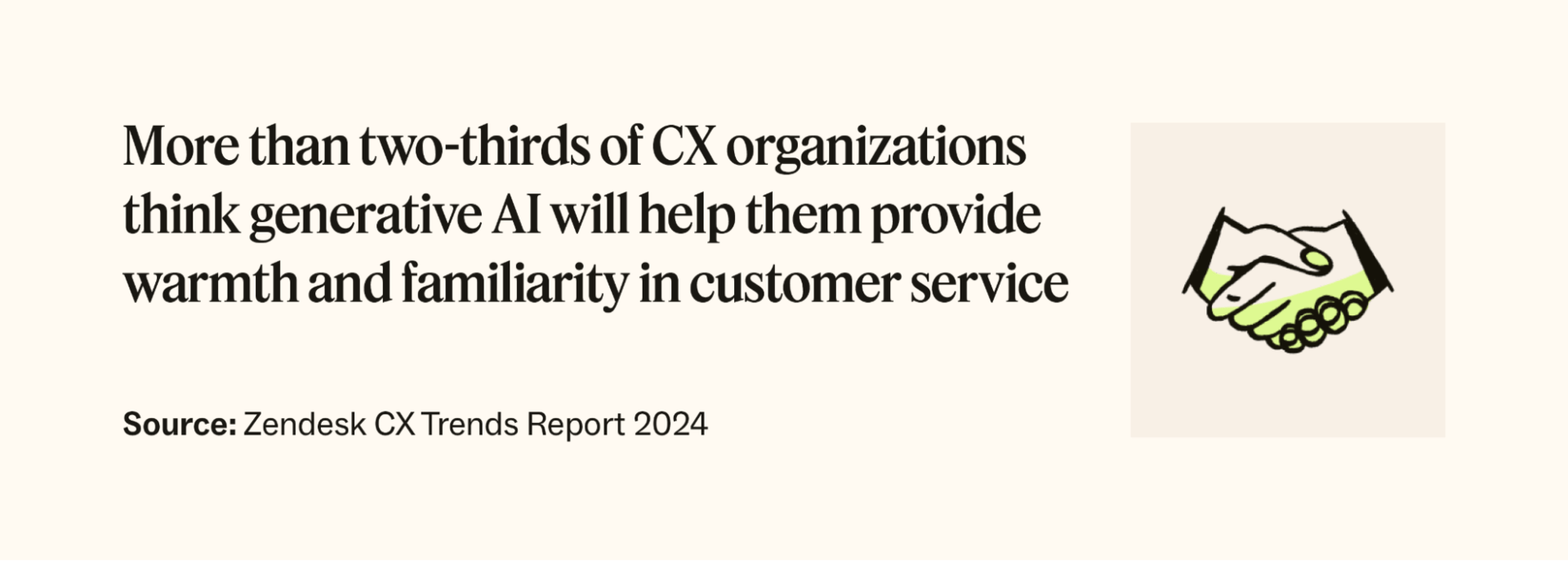 More than two-thirds of CX organizations think generative AI will help them provide warmth in customer service.