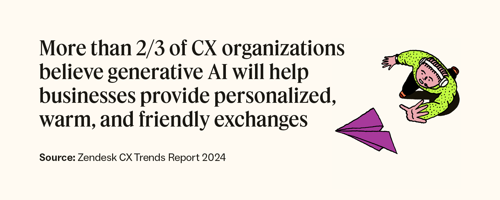 More than two-thirds of CX organizations believe generative AI helps businesses provide personalized and friendly exchanges.