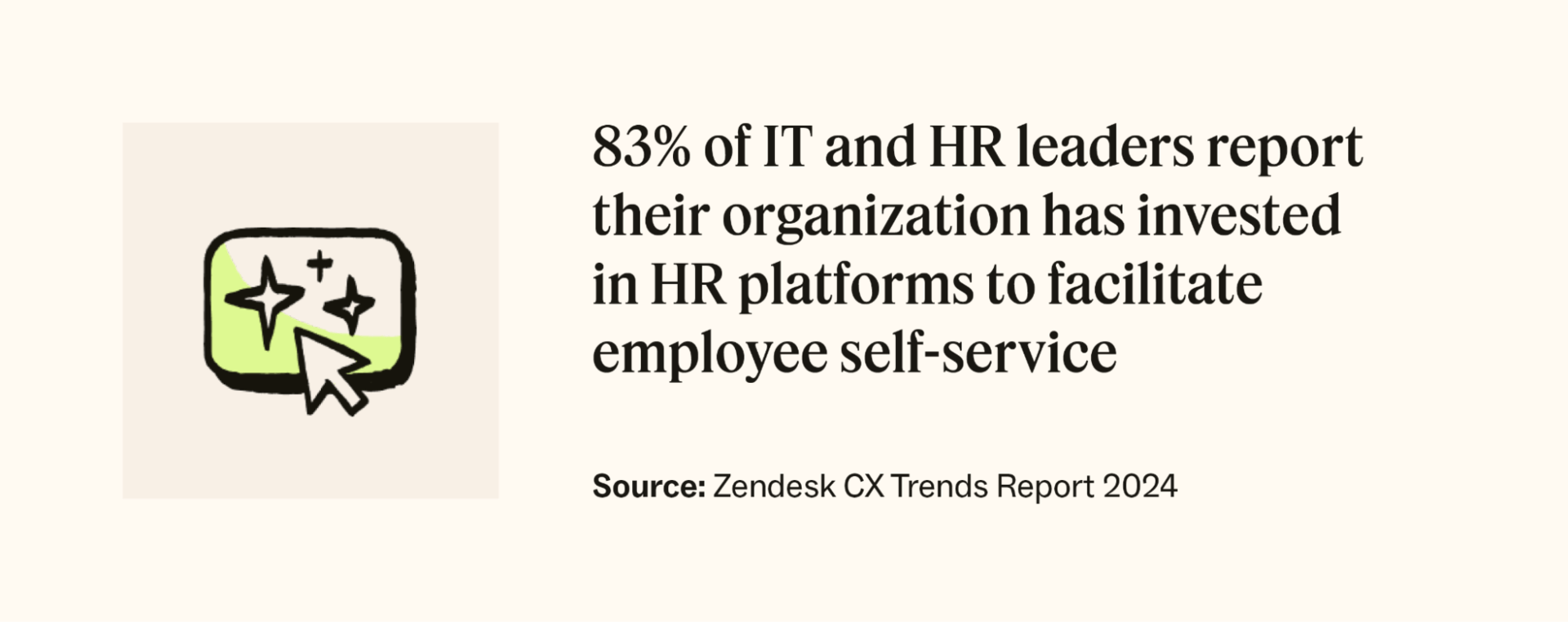 83 percent of IT and HR leaders have invested in HR platforms to facilitate employee self-service, according to Zendesk.