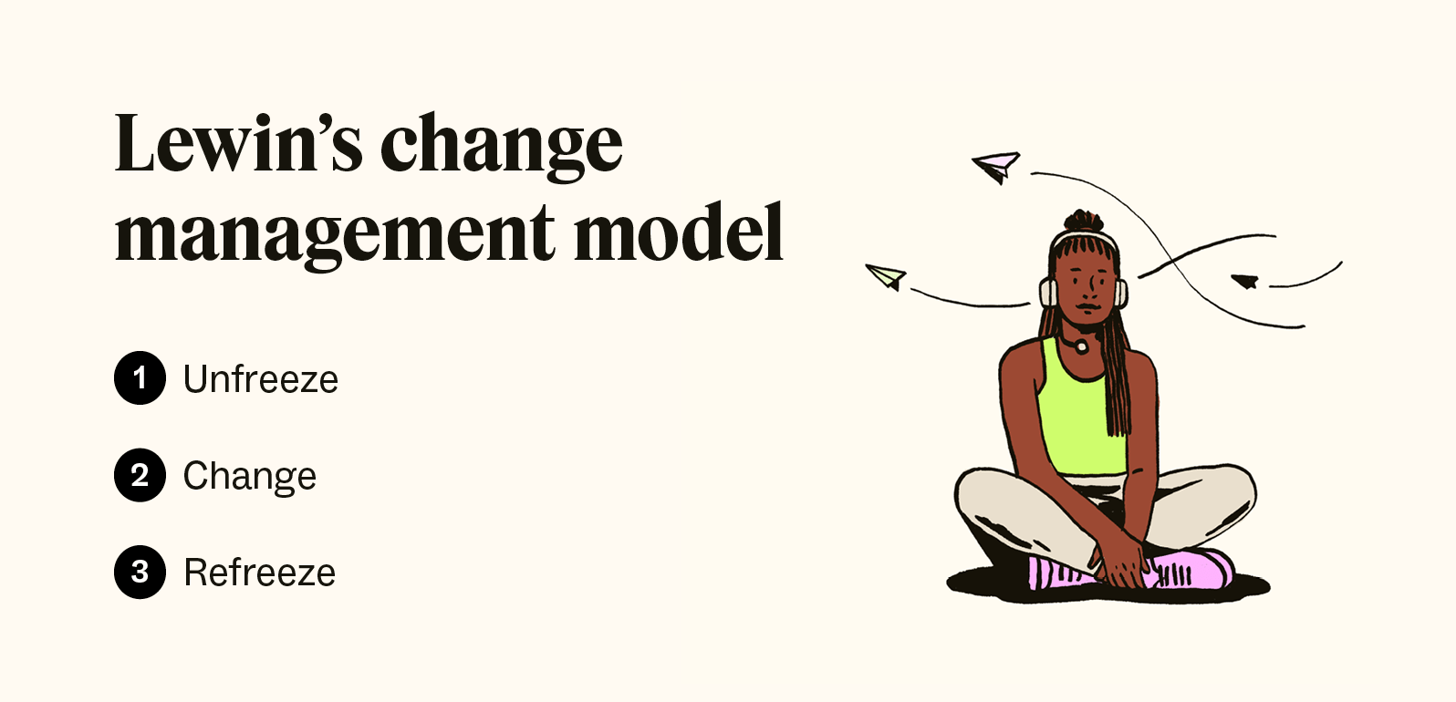 Lewin’s change management model steps are listed next to an illustration of a person sitting and wearing headphones.