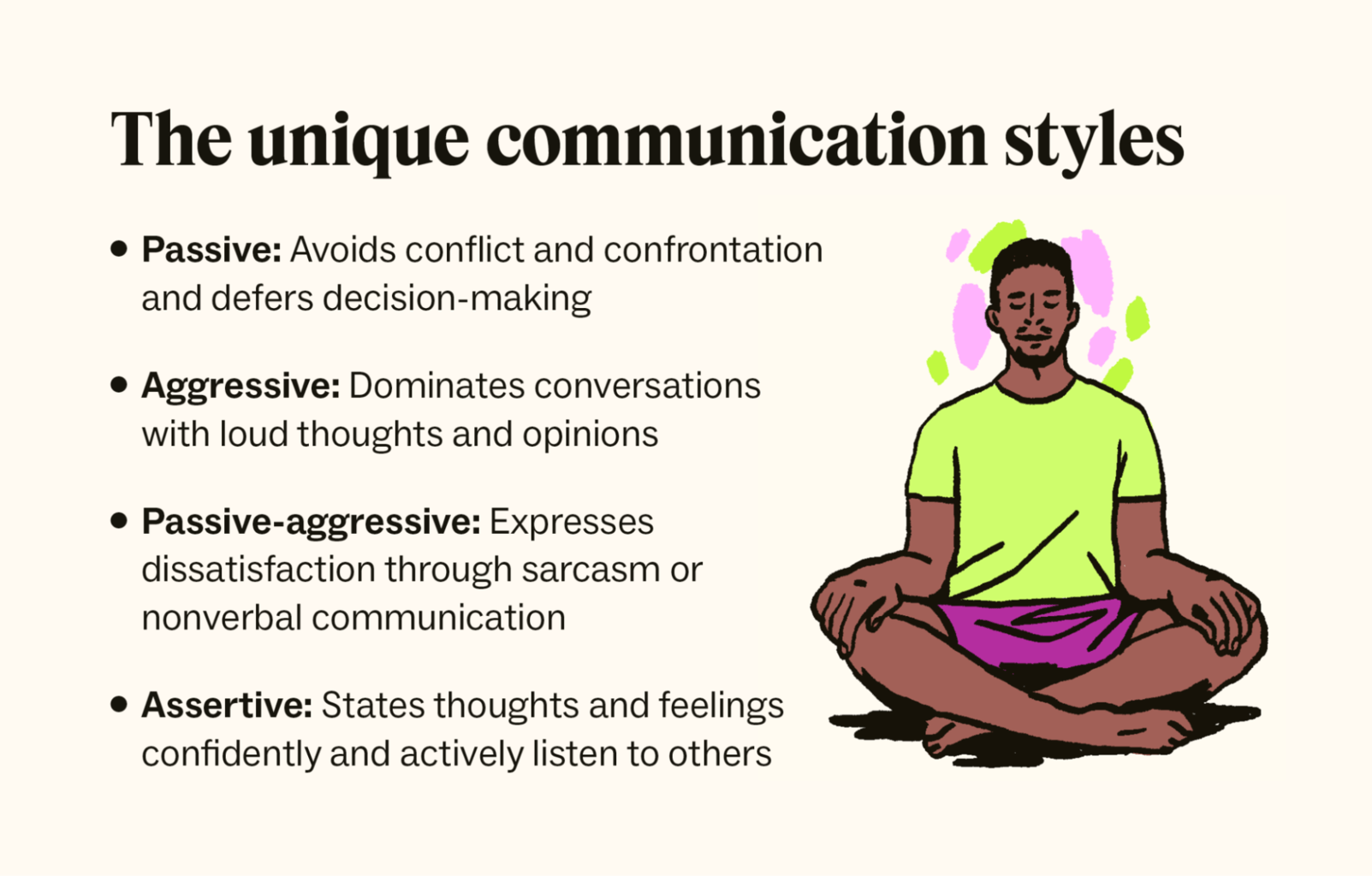 The four types of communication styles are aggressive, passive, passive-aggressive, and assertive.