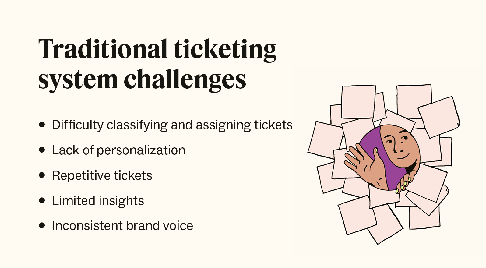 An illustration is accompanied by a list of traditional ticketing system challenges.