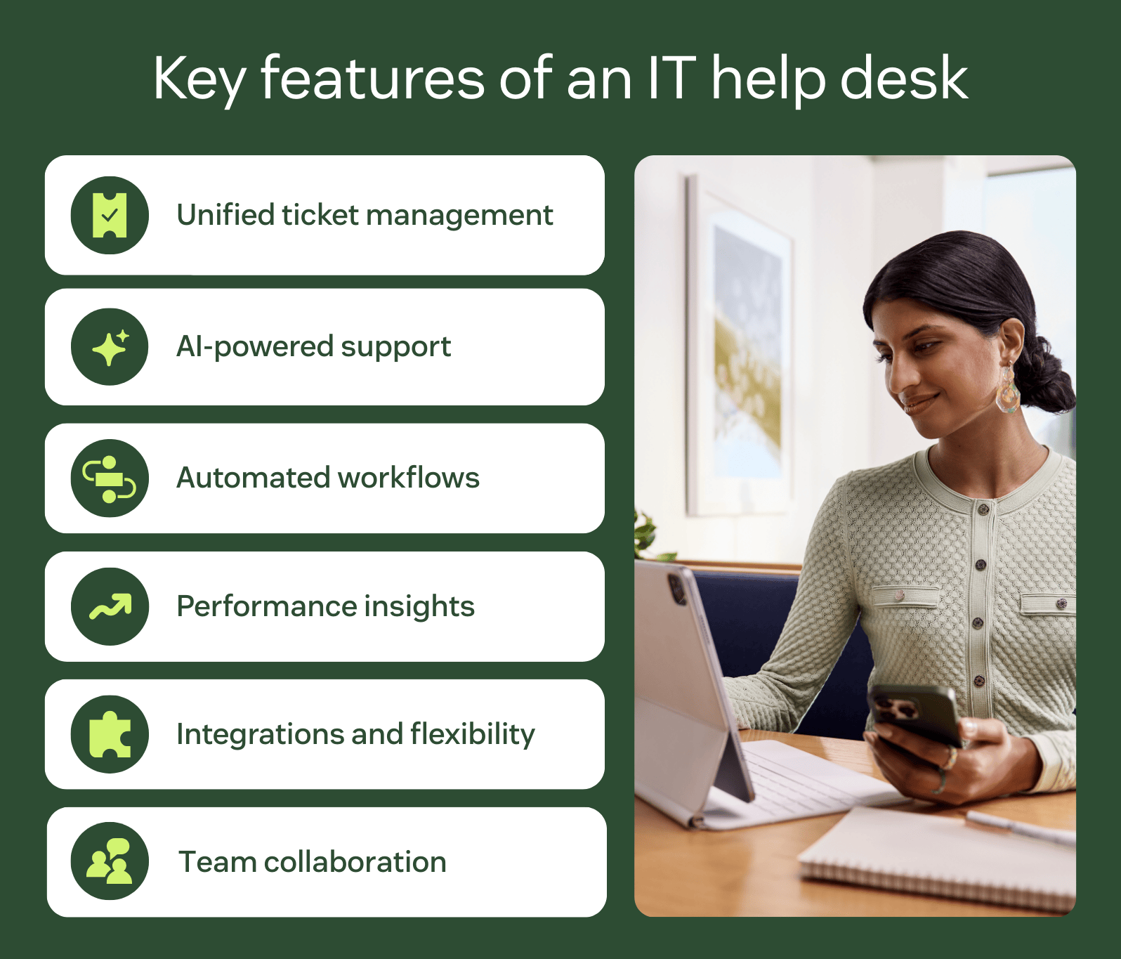 Graphic outlining the 6 key features of an IT help desk.