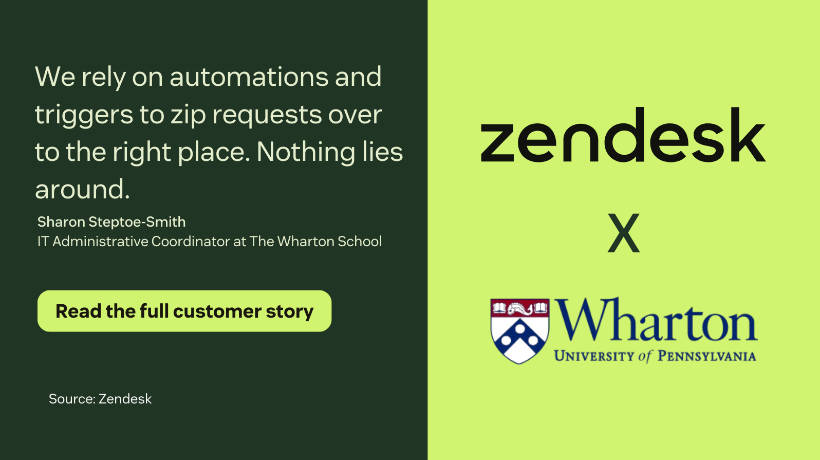 Quote from IT admin at The Wharton School: “We rely on automations and triggers to zip requests over to the right place. Nothing lies around”.