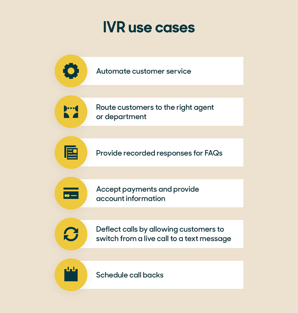 IVR use cases