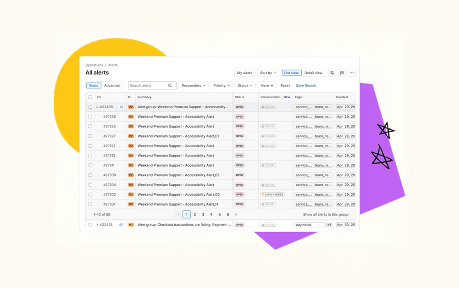 Screenshot of Jira Service Management’s alert dashboard.