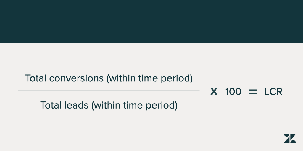 Lead conversion rate equation