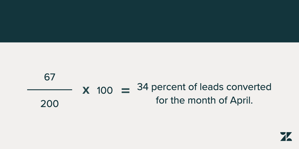 Lead conversion rate equation example