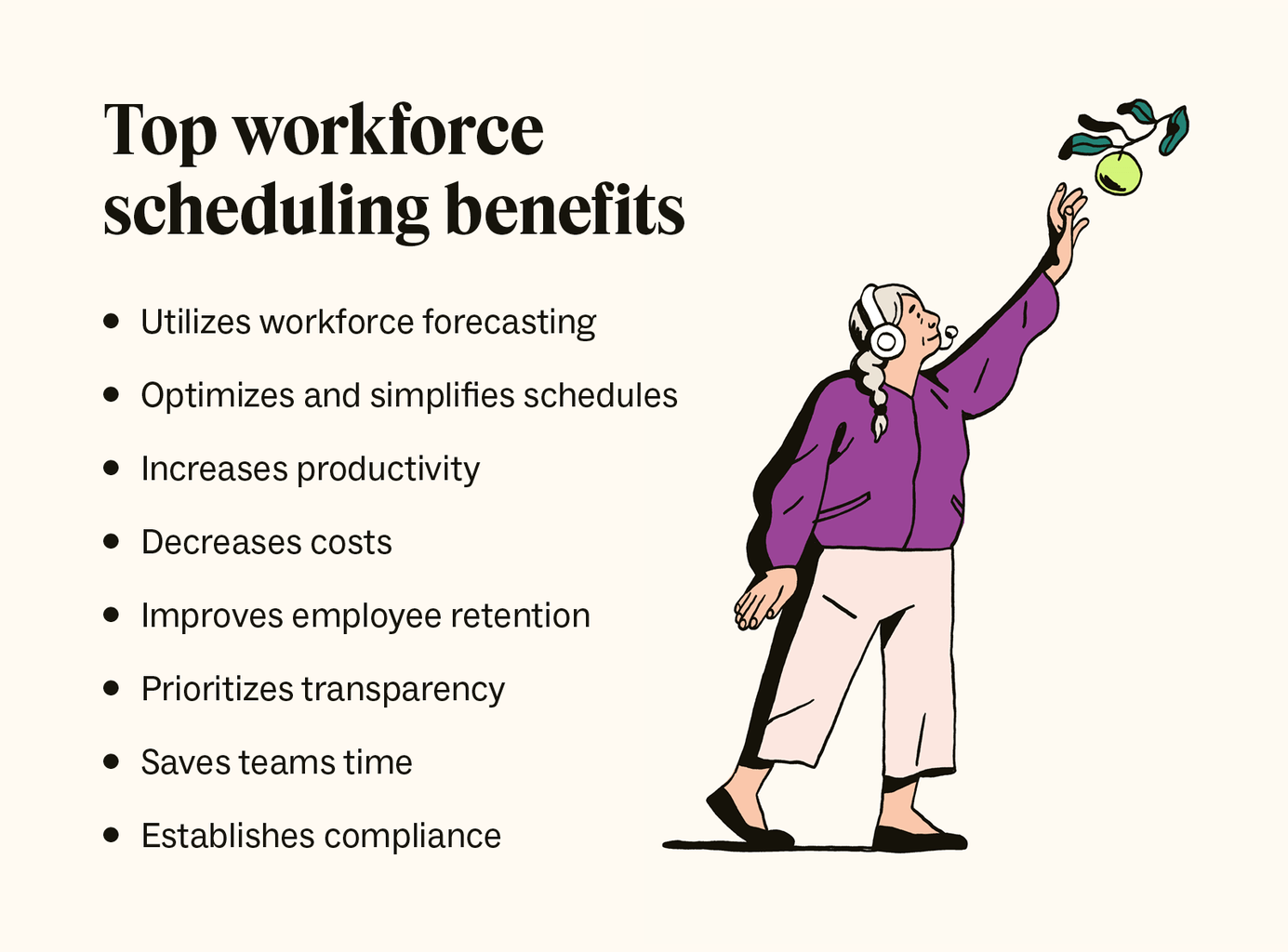 A bulleted list of the top eight workforce scheduling benefits is accompanied by an illustration of a woman with a headset reaching for a piece of fruit on a tree.