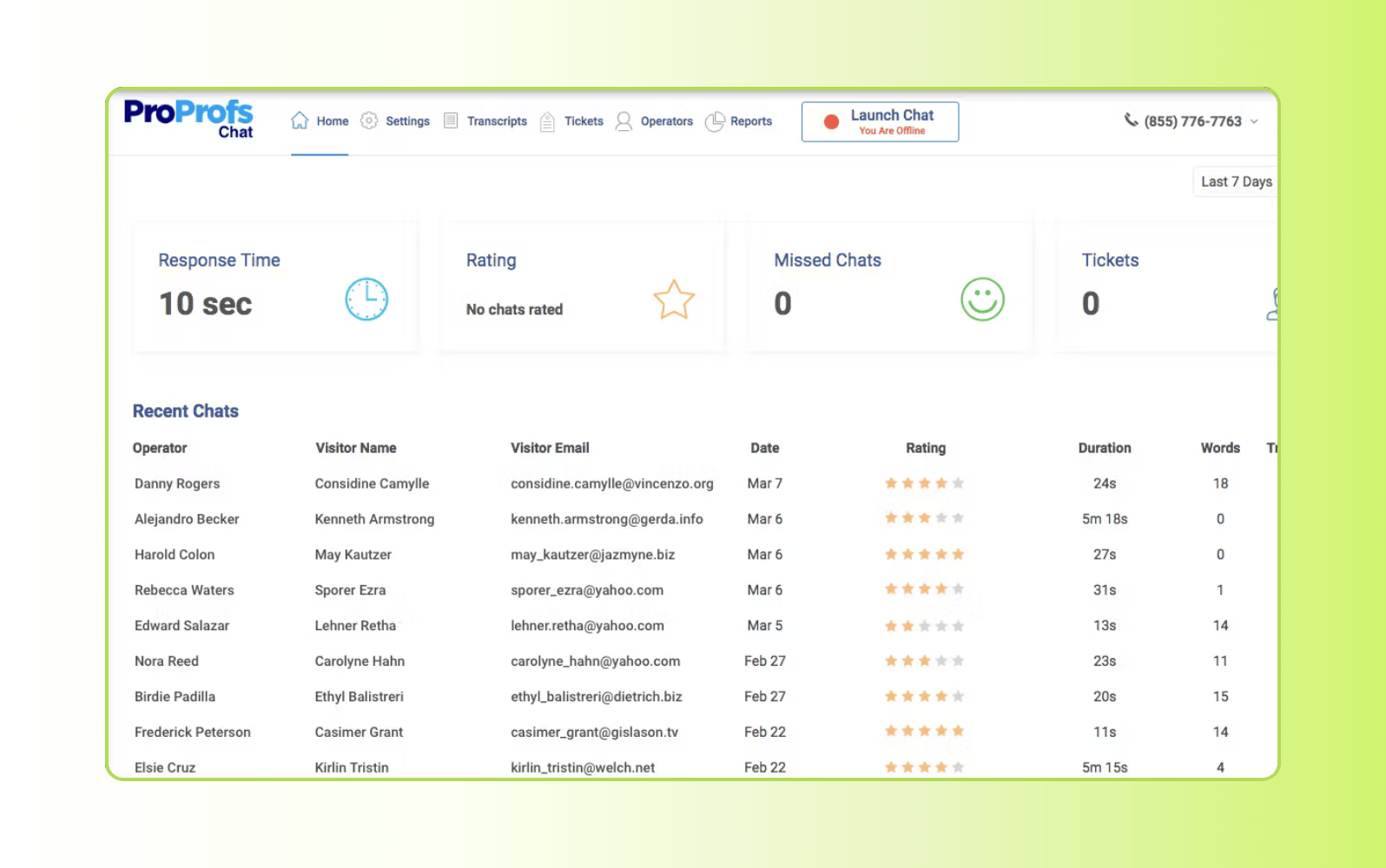 ProProfs Chat live chat software dashboard showcasing customer support features.