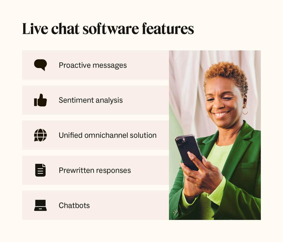 Live Chat Support Live Chat Support