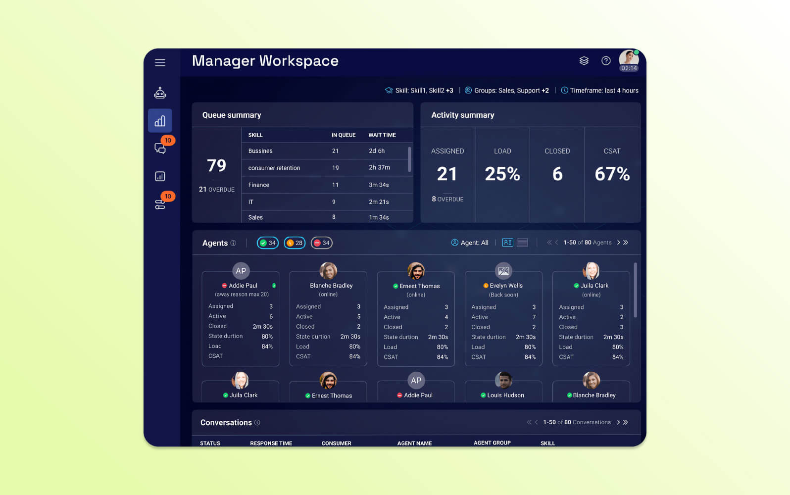 The AI agent from LivePerson.