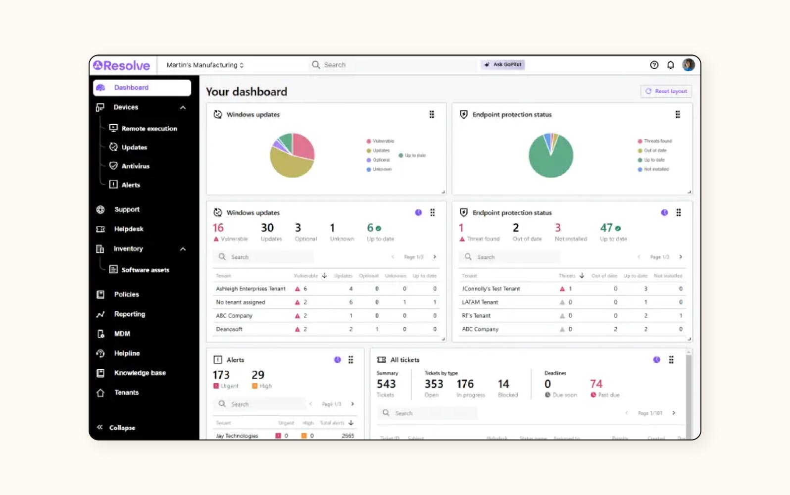 ITSM software from LogMeIn Resolve.