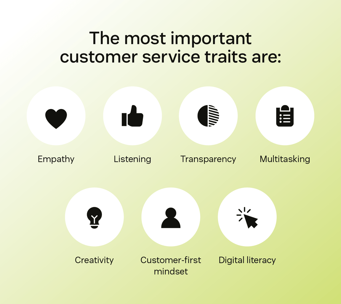 The most important customer service skills, including empathy, listening, and a customer-first mindset.