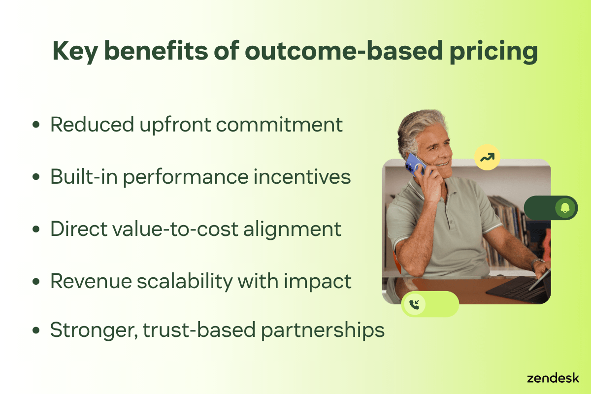 Key benefits of outcome-based pricing, showing a man on the phone at a laptop beside the five benefits.