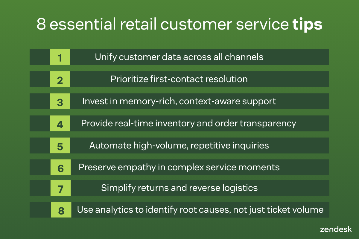 Green graphic listing