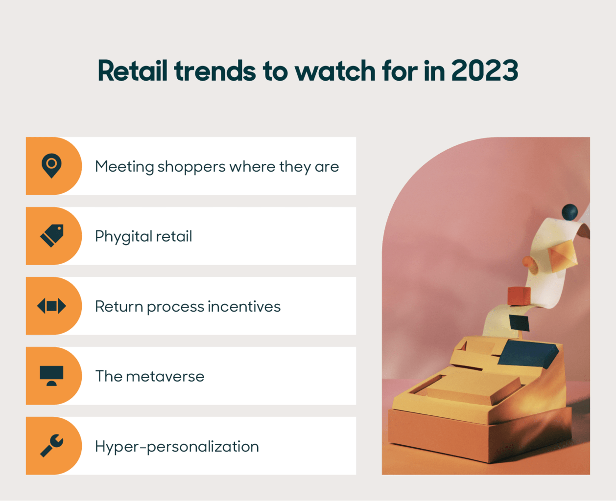 3 Top Luxury Retail Trends for 2023, According to Experts