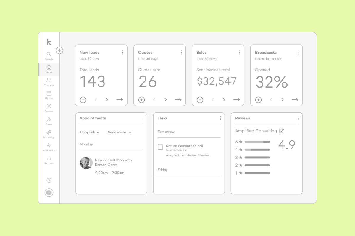 Keap dashboard showing leads, quotes, sales, appointments, tasks, and reviews.