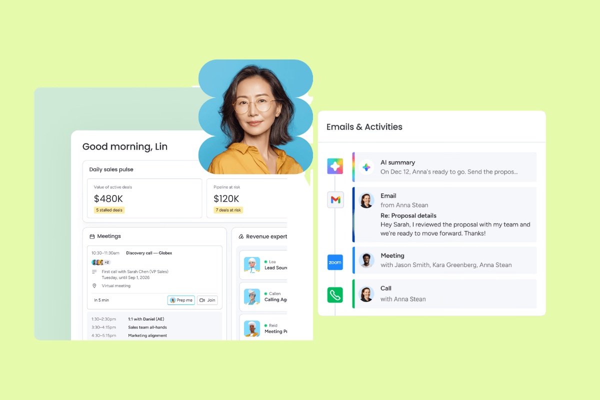 monday sales dashboard with deal metrics, meetings, AI summaries, emails, and calls.