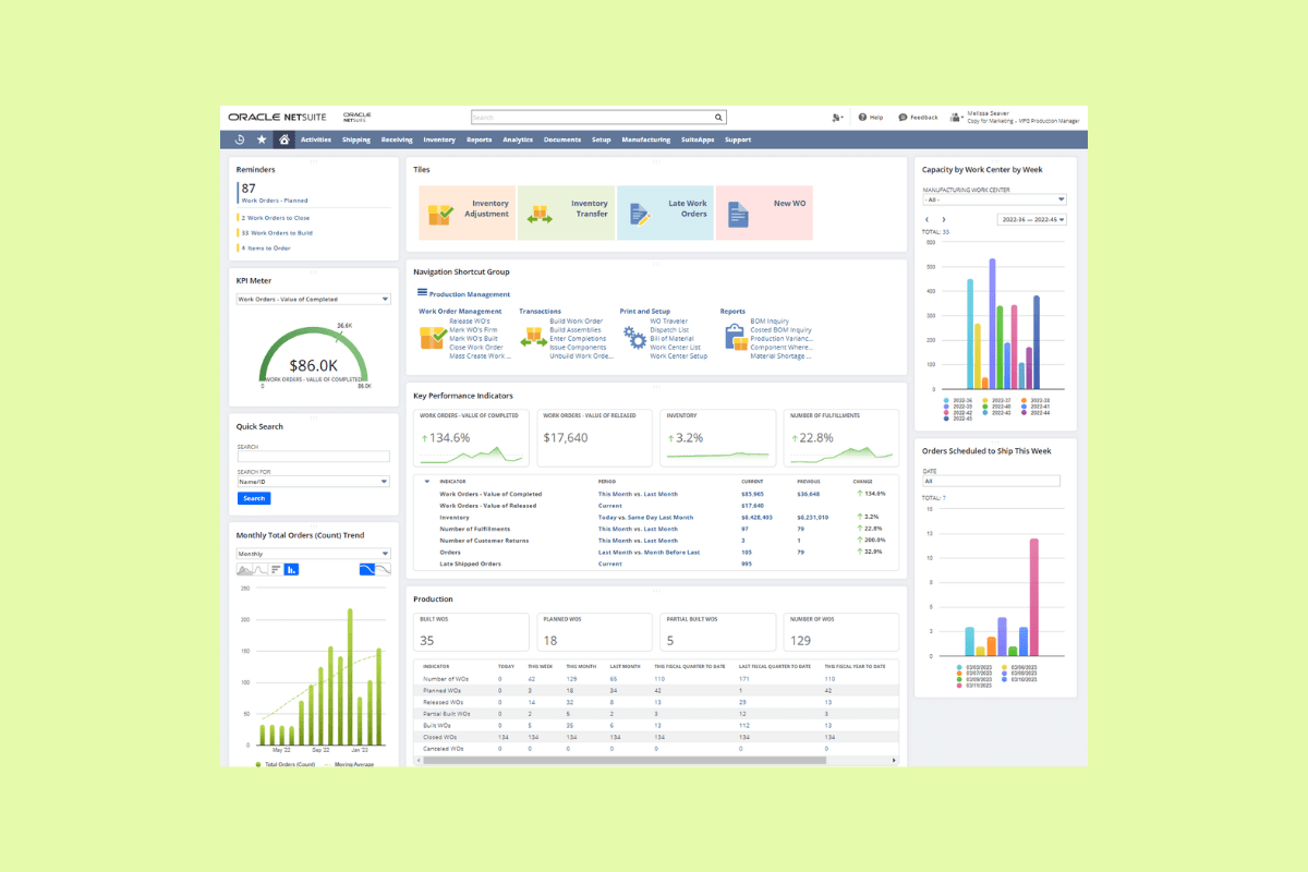 Oracle NetSuite dashboard with manufacturing KPIs, work orders, and capacity charts.