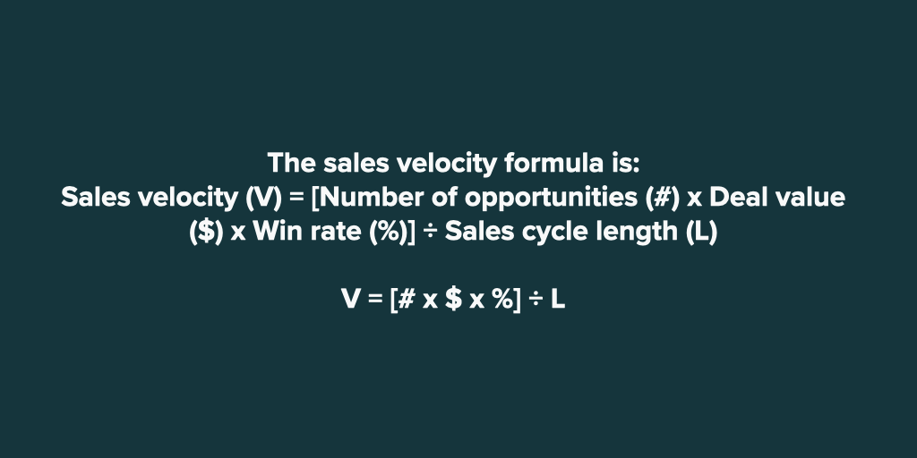 Sales velocity formula