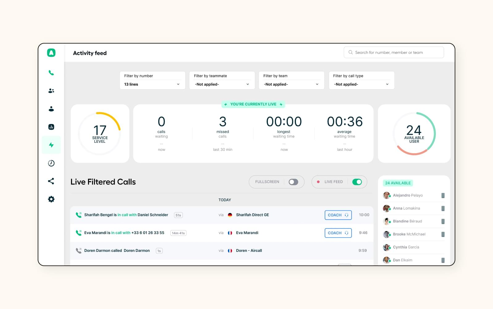 5 Best IVR Software Of 2025 5 Best IVR Software Of 2025