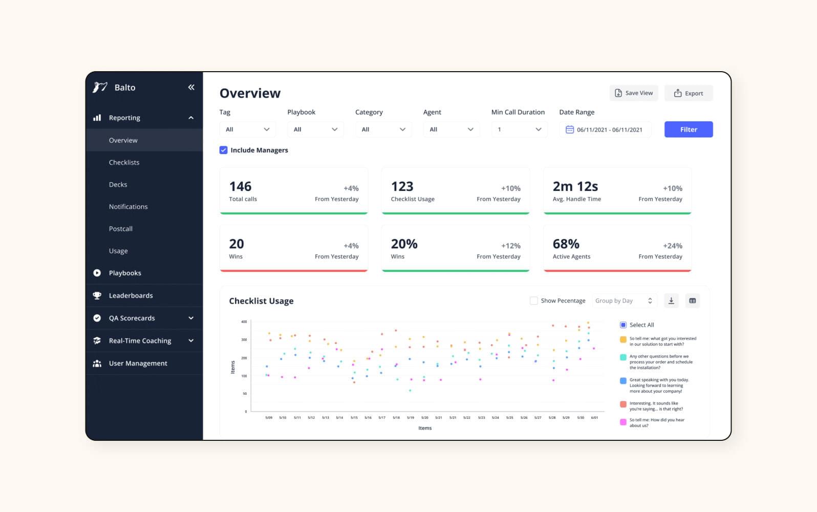 A screenshot of Balto, a customer service quality assurance software