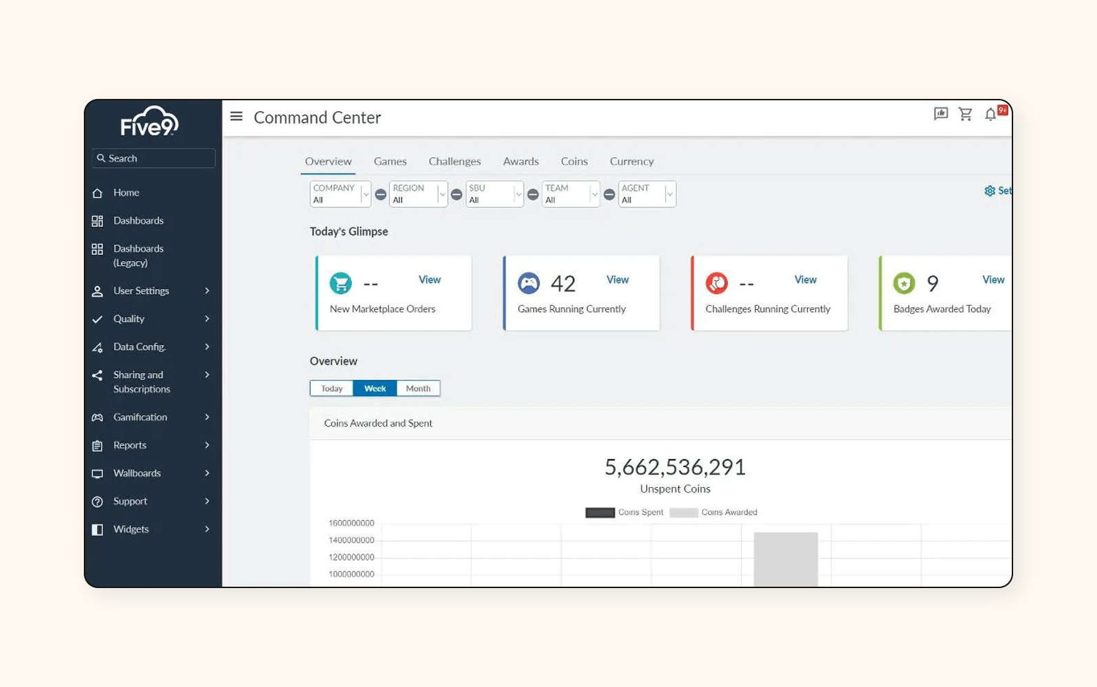 A screenshot of Five9, a workforce optimization software.