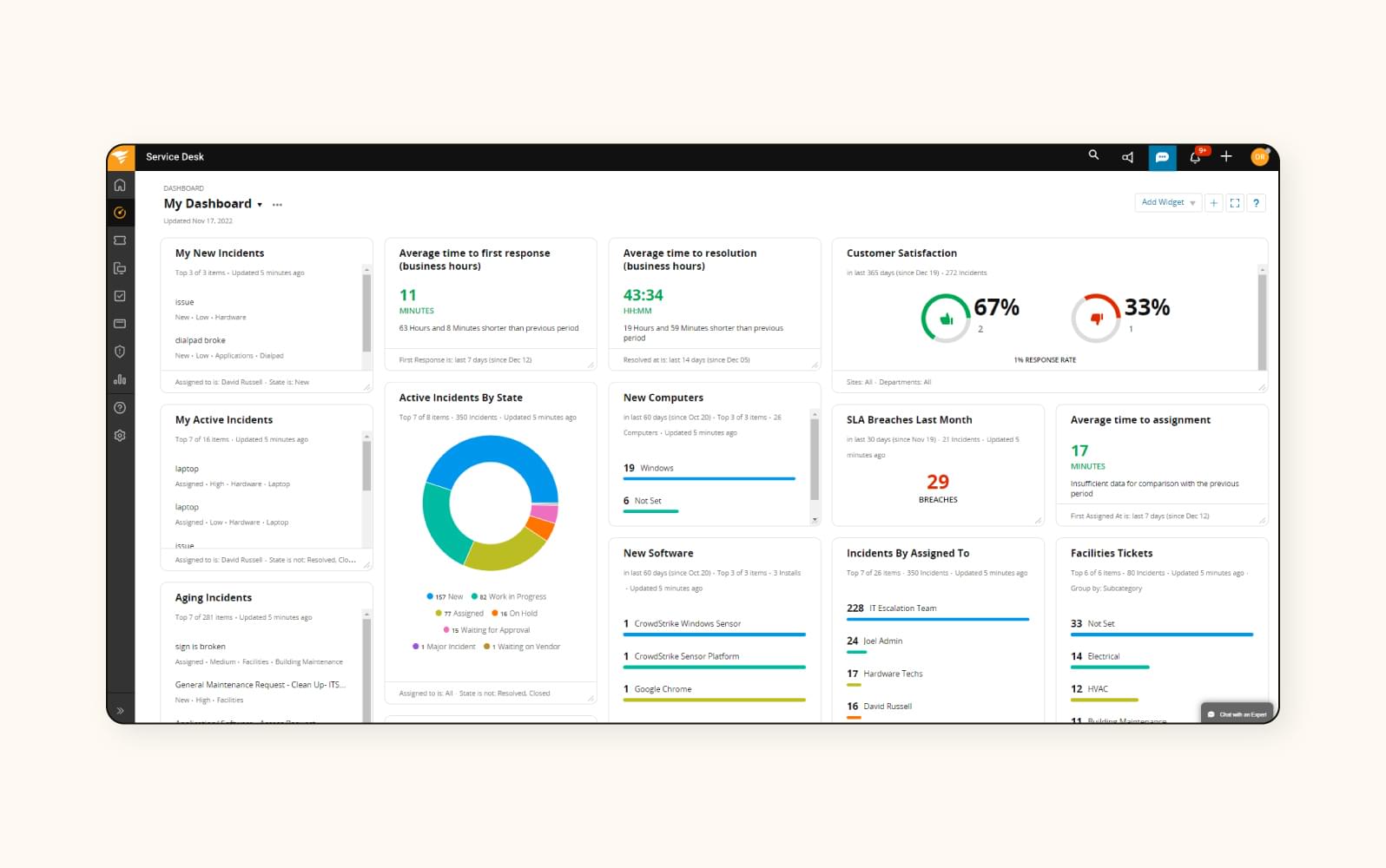 A screenshot shows the dashboard for SolarWinds’ service desk software.