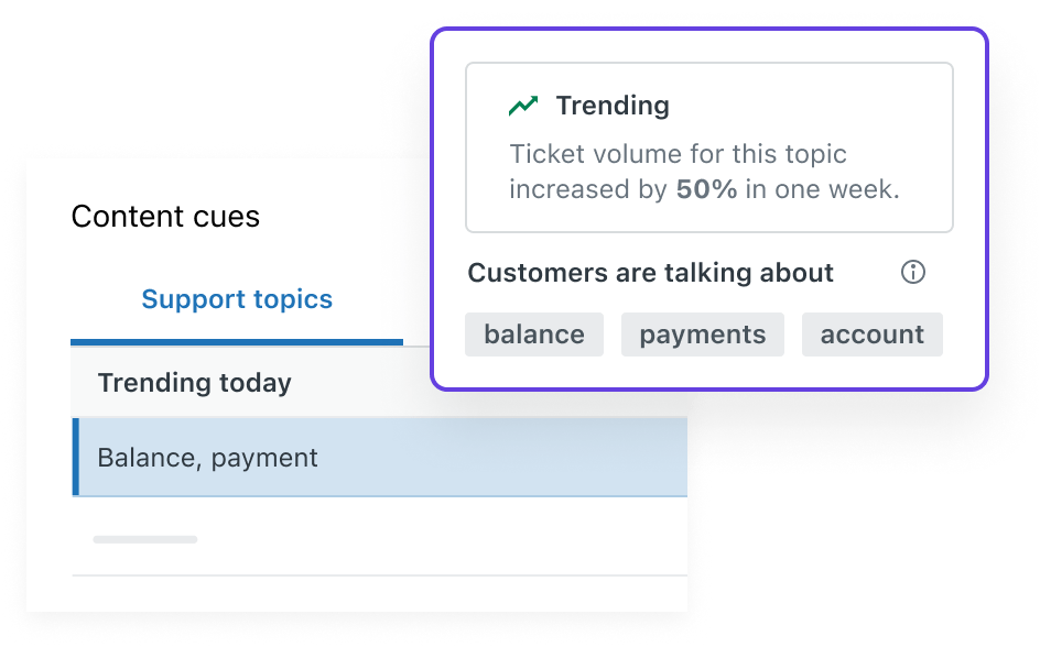 An example of Zendesk content cues that show trending topics customers are searching for.