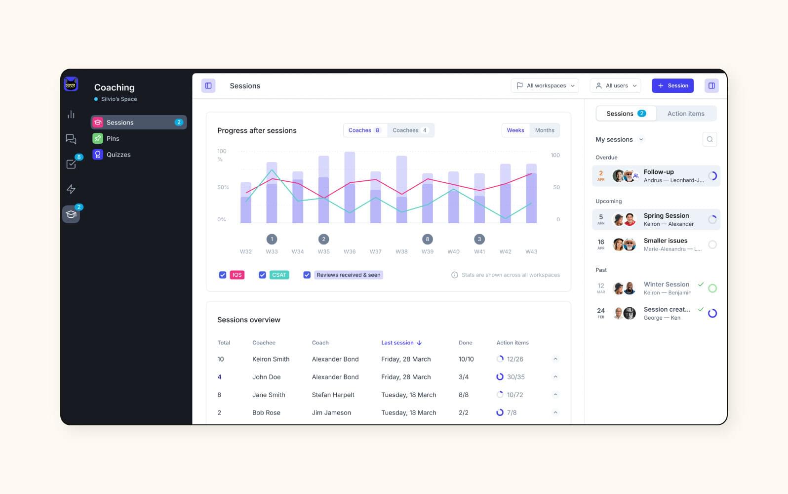 A screenshot of Zendesk, a customer service quality assurance software.