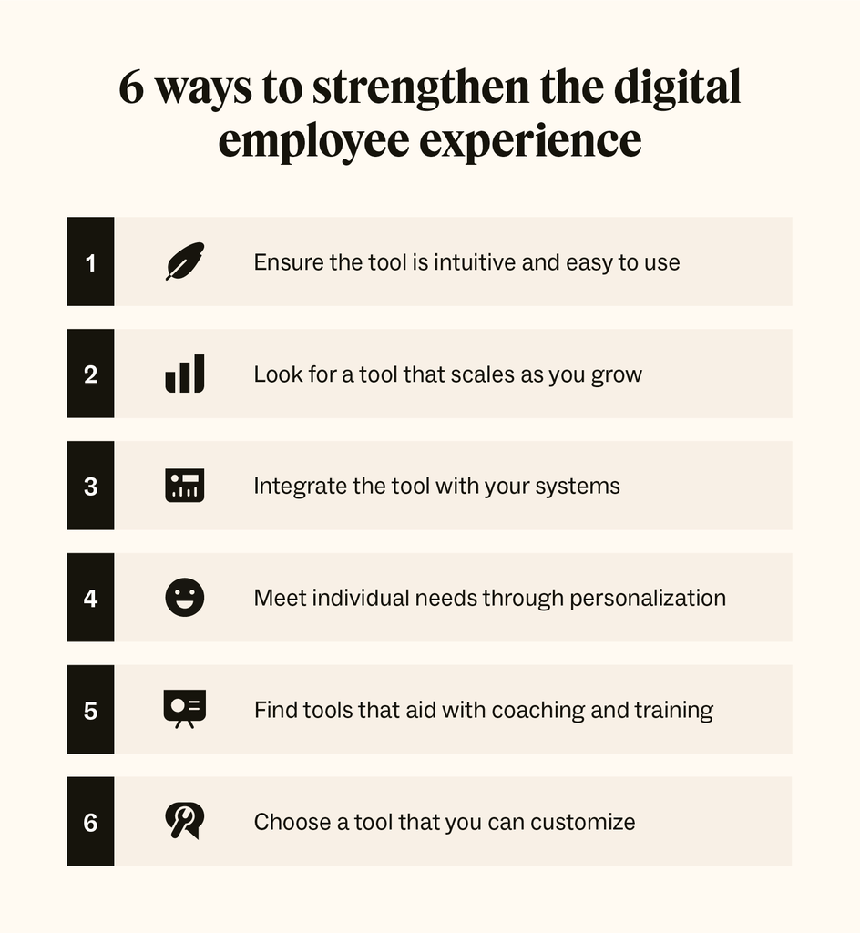 Six icons represent what to look for in digital employee experience tools.