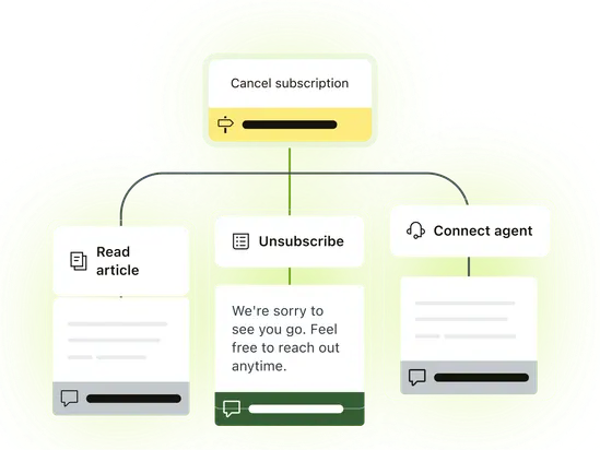 Zendesk no-code workflows product image.