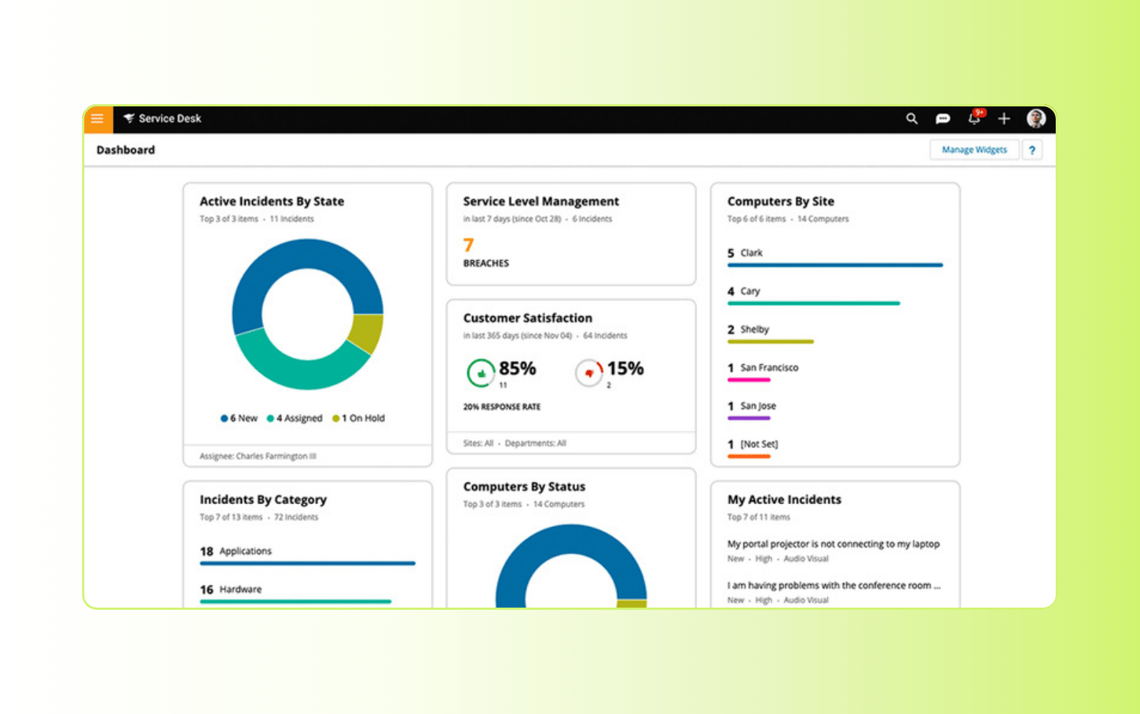 Screenshot of SolarWinds small business help desk software.