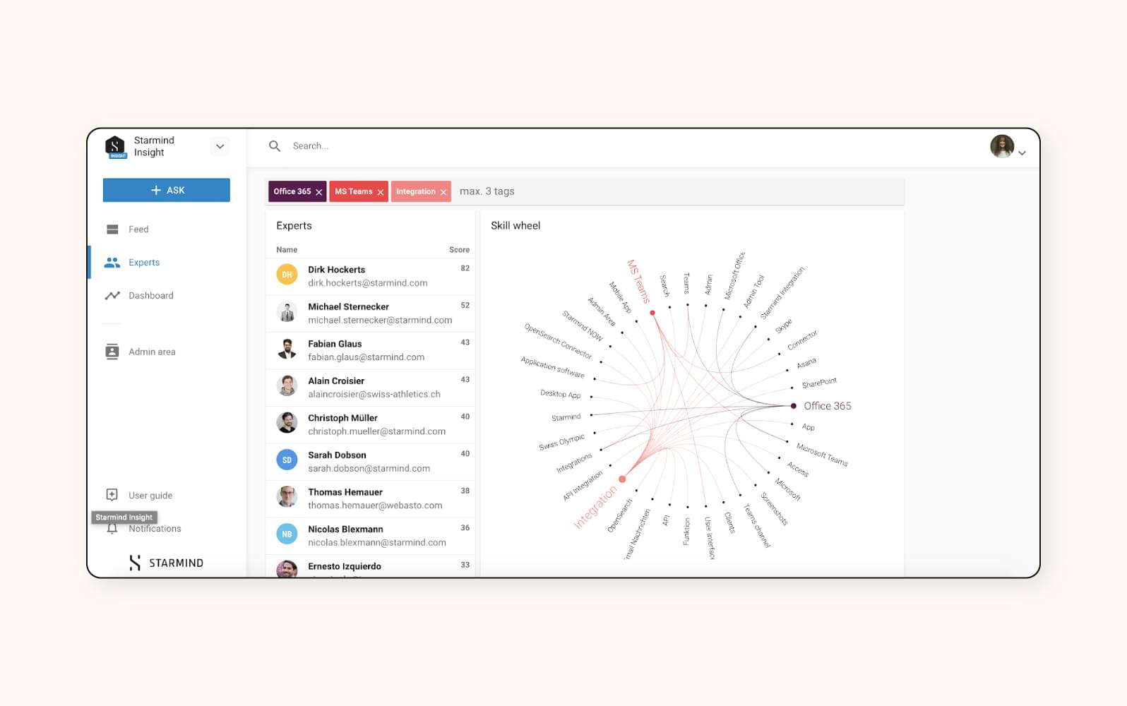 Ein Screenshot der Starmind-Wissensdatenbank in Aktion.