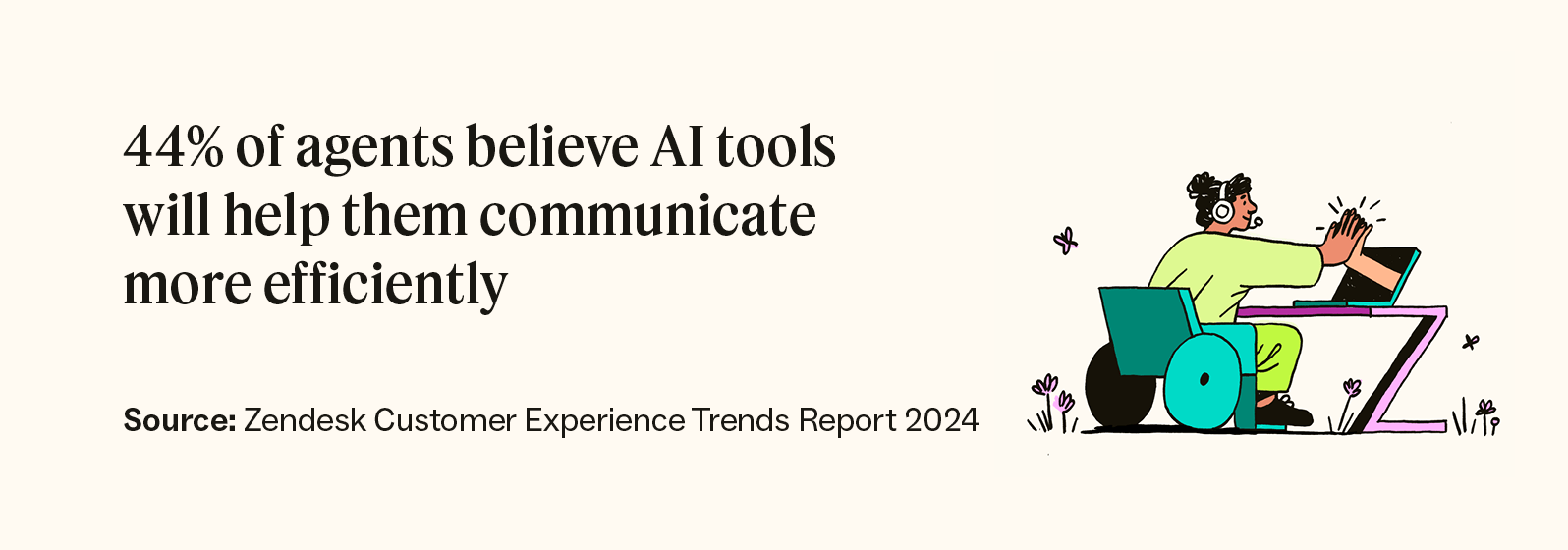 44 percent of agents believe AI tools will help them communicate more efficiently.