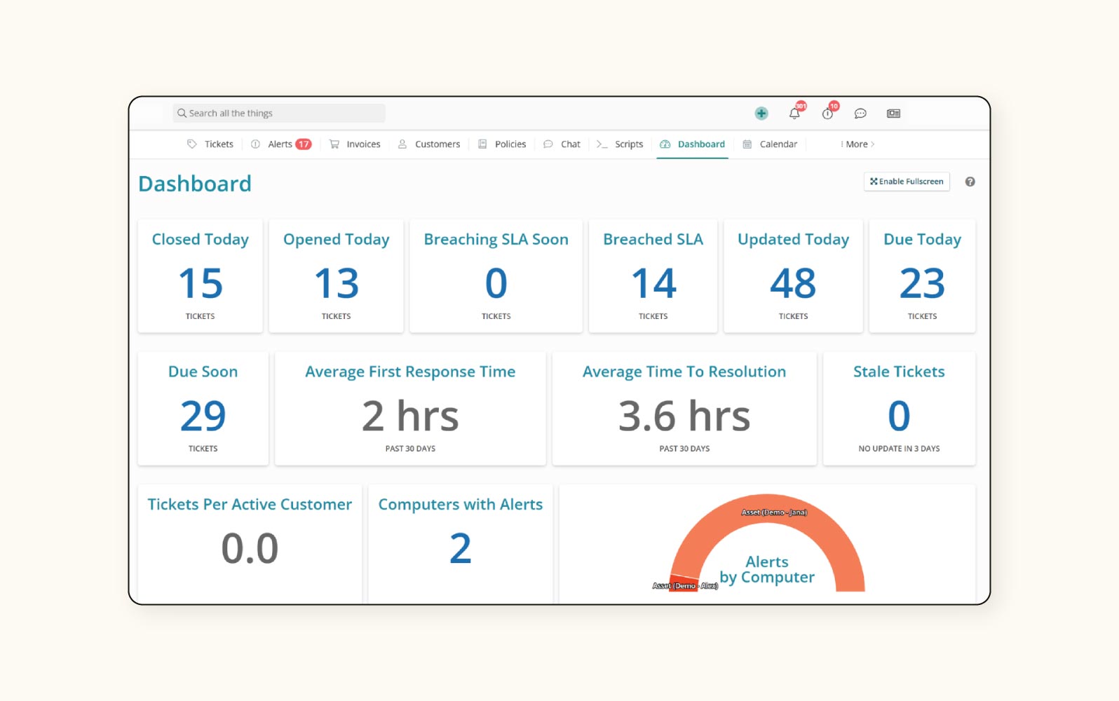 ITSM software from Syncro.