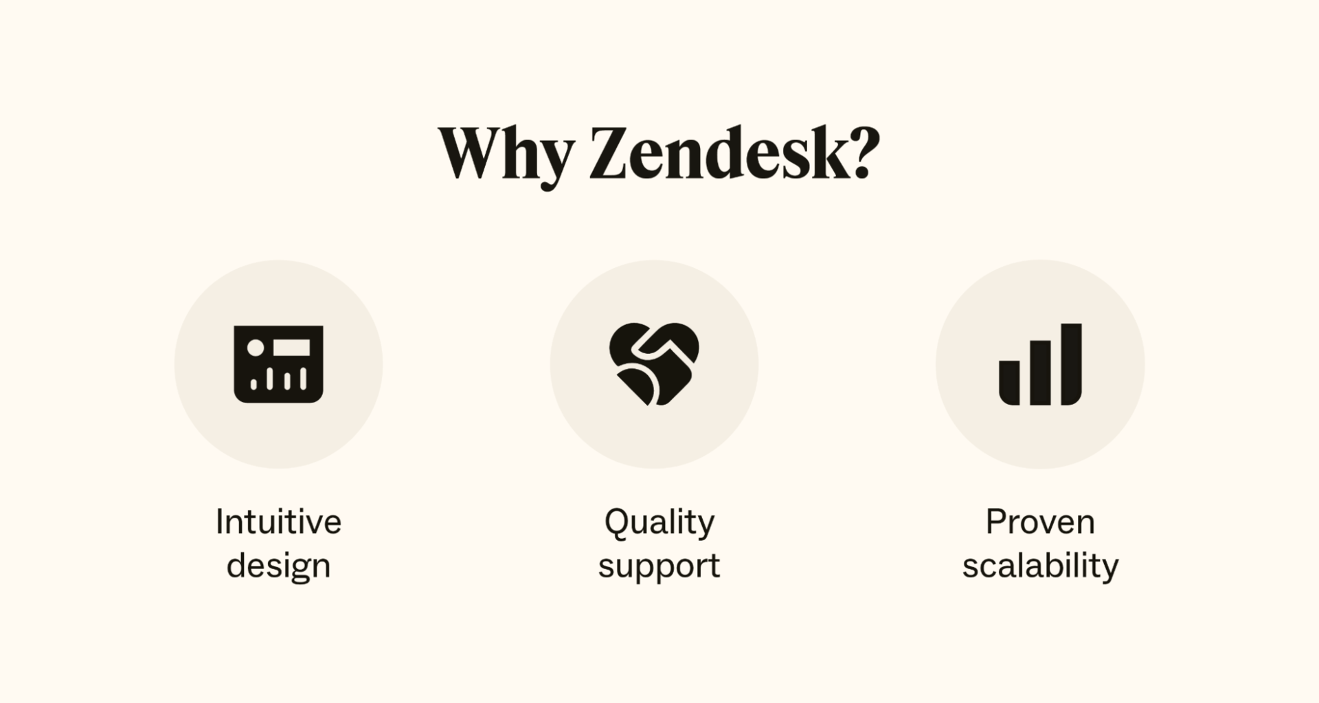 Three icons highlight the reasons to choose Zendesk vs. Zoho, including intuitive design, support, and scalability.