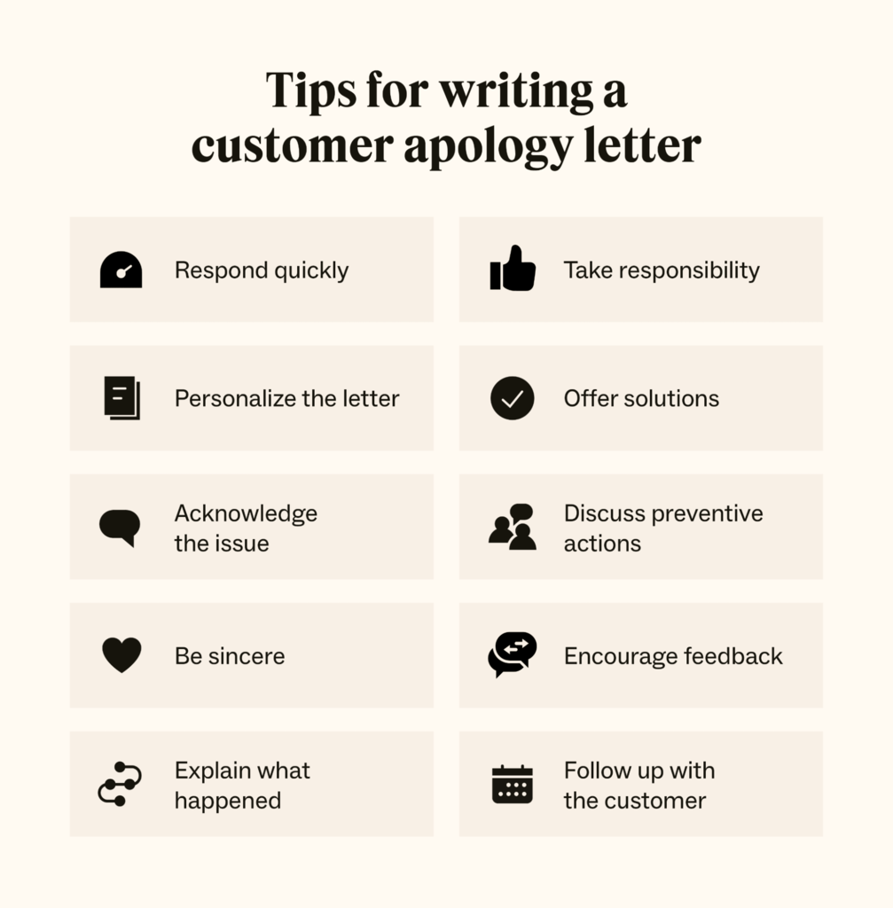 This list depicts a list of tips for writing a customer apology letter.